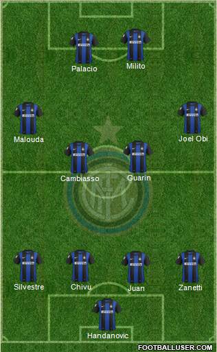 F.C. Internazionale Formation 2012