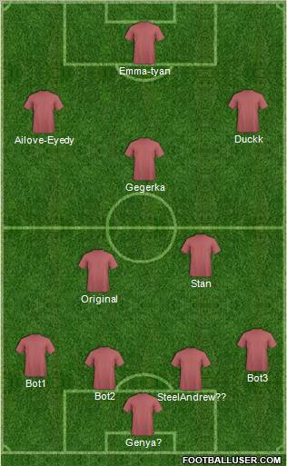 Fifa Team Formation 2012
