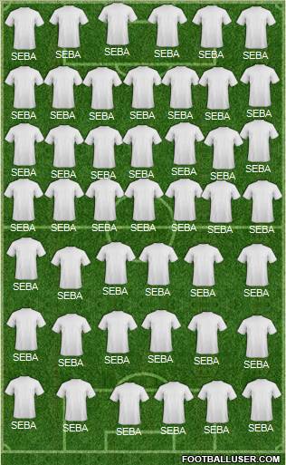 Dream Team Formation 2012
