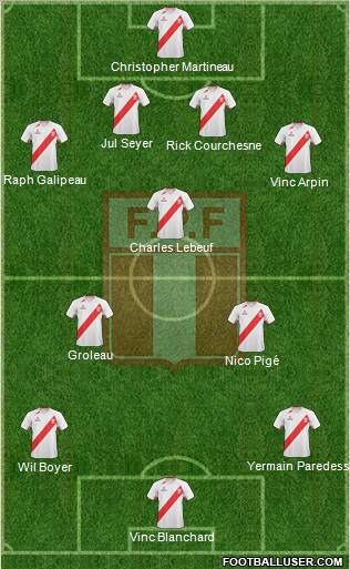 Peru Formation 2012