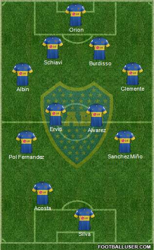 Boca Juniors Formation 2012