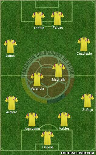 Colombia Formation 2012