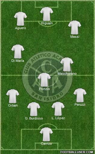 Acassuso Formation 2012