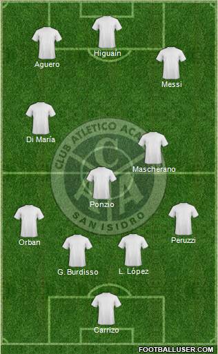 Acassuso football formation