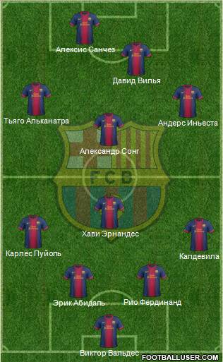 F.C. Barcelona Formation 2012