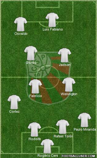 SC São Paulo Formation 2012