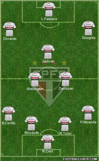 São Paulo FC Formation 2012