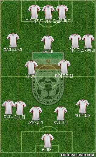 Iran Formation 2012