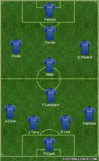 Chelsea Formation 2012
