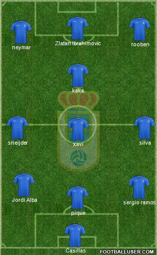 Real Oviedo S.A.D. Formation 2012