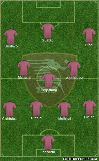 Salernitana Formation 2012