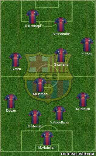 F.C. Barcelona Formation 2012