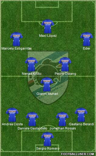 Sampdoria Formation 2012