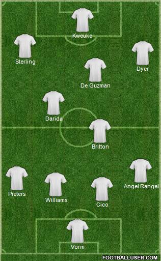 Swansea City Formation 2012