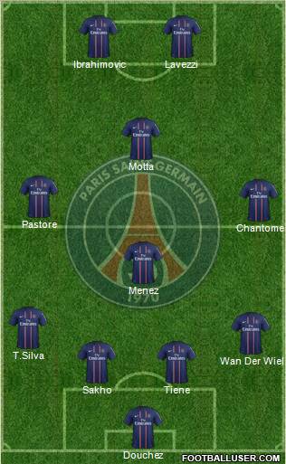Paris Saint-Germain Formation 2012