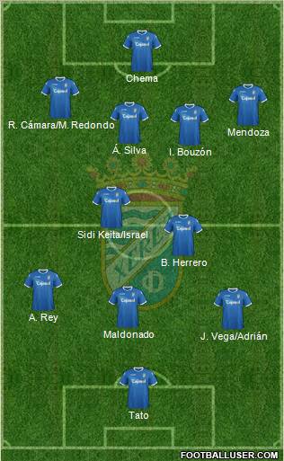Xerez C.D., S.A.D. Formation 2012