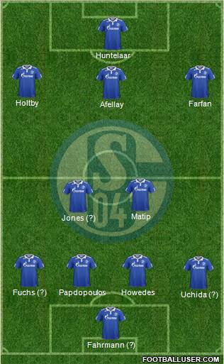 FC Schalke 04 Formation 2012