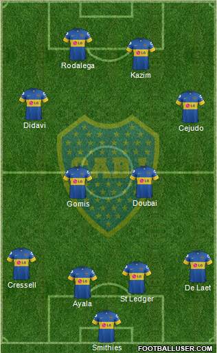 Boca Juniors Formation 2012