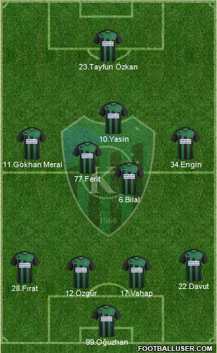 Kocaelispor Formation 2012