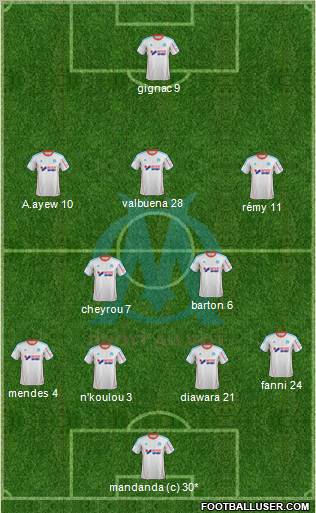 Olympique de Marseille Formation 2012