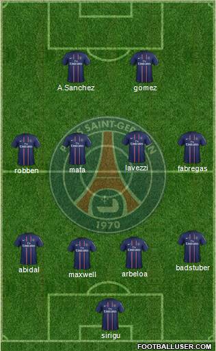 Paris Saint-Germain Formation 2012