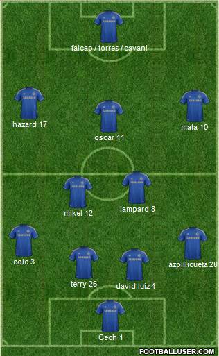 Chelsea Formation 2012