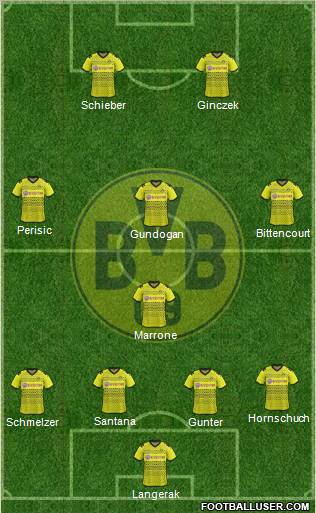 Borussia Dortmund Formation 2012