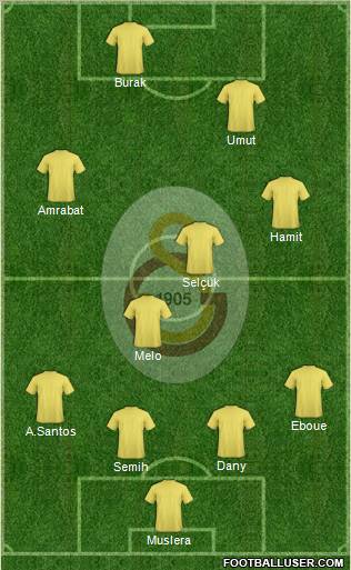 Galatasaray SK Formation 2012