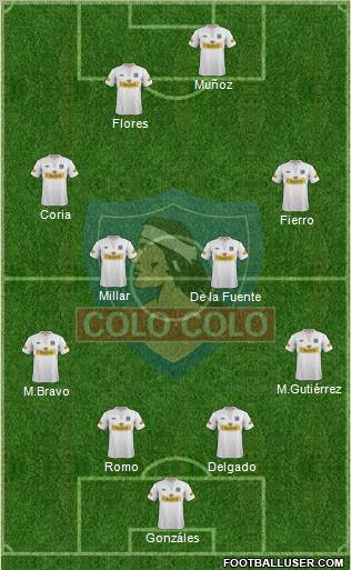 CSD Colo Colo Formation 2012