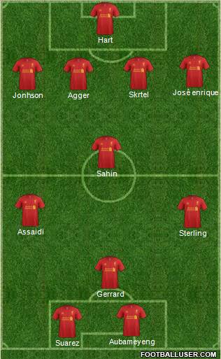 Liverpool Formation 2012