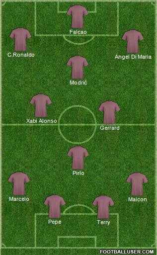 Liverpool Formation 2012