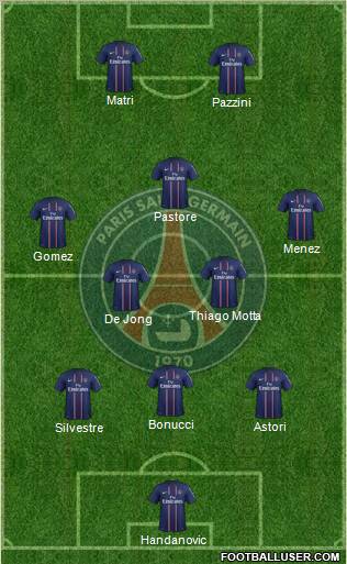 Paris Saint-Germain Formation 2012