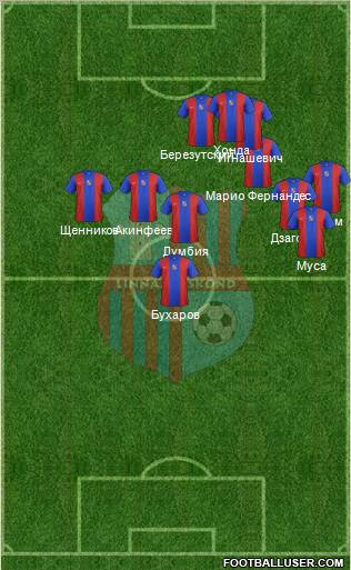 FC Paide Linnameeskond Formation 2012