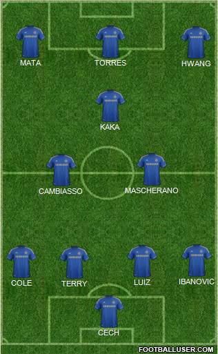 Chelsea Formation 2012