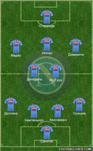 Napoli Formation 2012