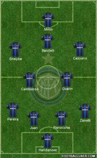 F.C. Internazionale Formation 2012
