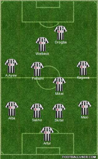 Newcastle United Formation 2012