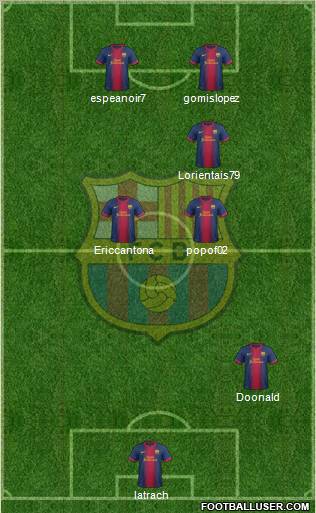 F.C. Barcelona Formation 2012