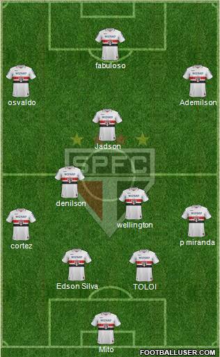 São Paulo FC Formation 2012