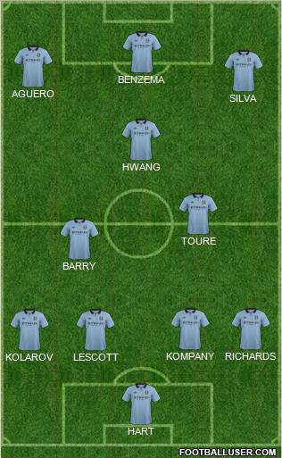 Manchester City Formation 2012