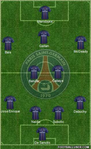Paris Saint-Germain Formation 2012
