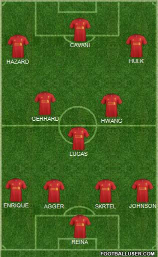 Liverpool Formation 2012