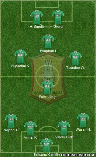 Bangkok Glass FC Formation 2012