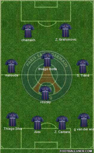 Paris Saint-Germain Formation 2012