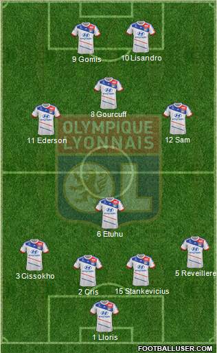 Olympique Lyonnais Formation 2012