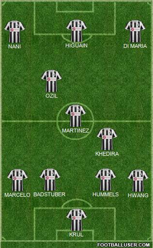 Newcastle United Formation 2012