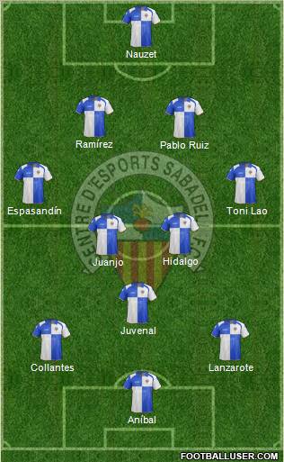 C.E. Sabadell Formation 2012