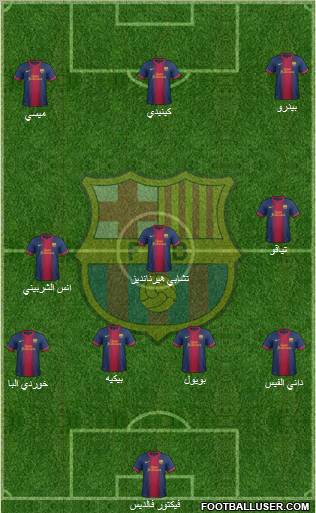 F.C. Barcelona Formation 2012