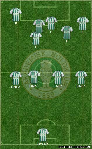 Akademisk Boldklub Formation 2012