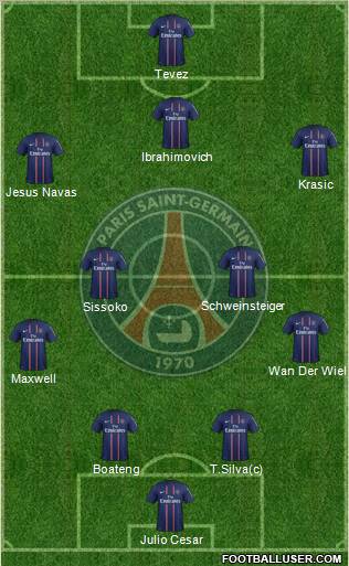 Paris Saint-Germain Formation 2012